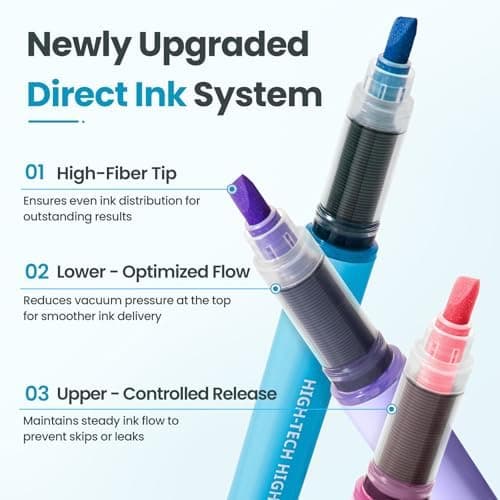 SUNEE Highlighter Pen mit Keilspitze, Bibel Textmarker Set in 8 Farben für Bibel-Leser und Notiznehmer droitside