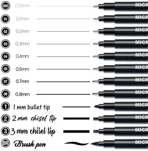 AKARUED Fineliner Schwarz Stifte zum Bullet Journal und Künstlerische Illustration, Wasserfest und permanent, 12 Stück F