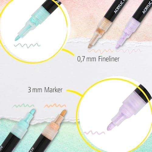 Online 5x Fineliner Schwarz wasserbeständig | mit Brush Pen und Kalligrafie-Spitze | Black Handlettering-Set | Tuschesti