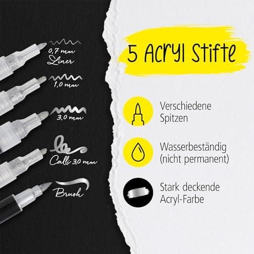 Online 5x Fineliner Schwarz wasserbeständig | mit Brush Pen und Kalligrafie-Spitze | Black Handlettering-Set | Tuschesti