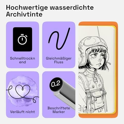 Artistro Fineliner Stifte Set, Wasserfest Tuschestifte, Zeichnen und Illustration, Kalligraphie und Handlettering, 2 Stü