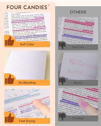 Four Candies Pastell Textmarker für Kinder im Alter von 3 bis 10 Jahren im/Instructionen für dein Home Office und School