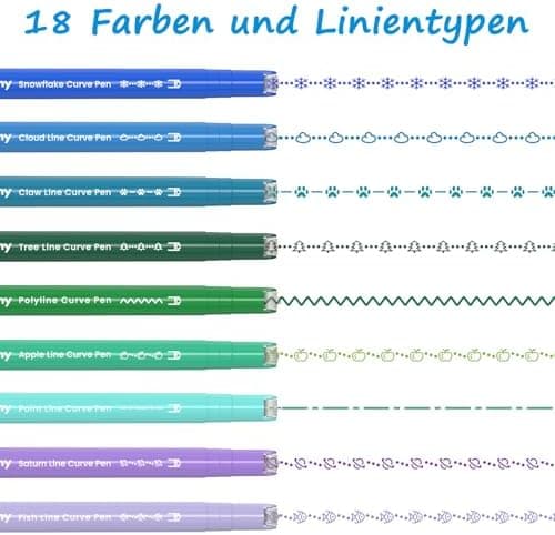 AECHY 12er Set Textmarker für Kreative, Studierende und Kinder - 10 Muster, 12 Farben, feine Linien und Highlighter - Ge