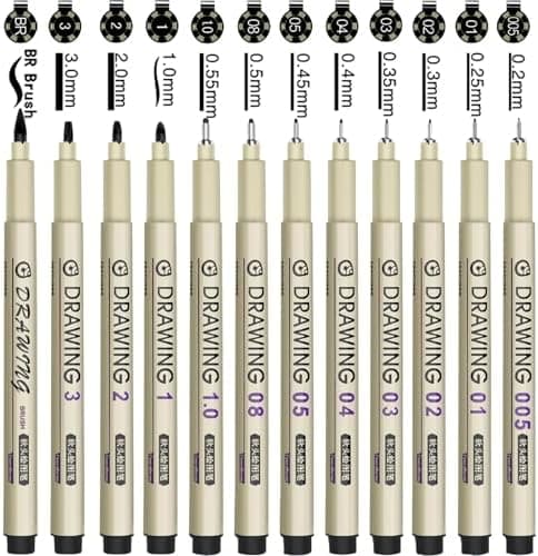 Micron Fineliner Schwarz Stifte: Wasserfest und professionell für Comics und Anime-Maler
